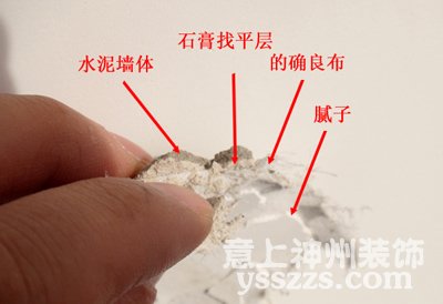 ��Ƥ���w��Ƭ