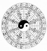 �鷿�b�޵��T���Ĳ�����ʲô