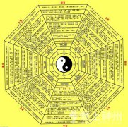 ��ͥ��������Щ�L(f��ng)ˮ�v����