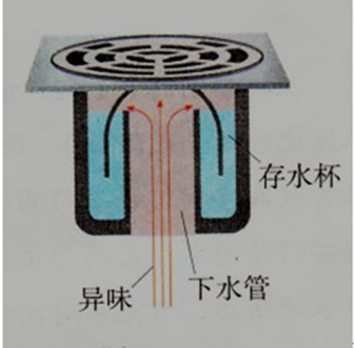 �l(w��i)���g�b������һ���� ���c(di��n)׃�ɶ�����