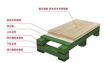  ľ�ذ�a(ch��n)������������ԭ�� 